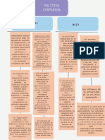 Politica Comparada: Sartori Mair