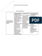 Características de La Primera, Segunda y Tercera Persona