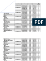 Data Kependudukan Desa Jenis