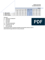 Jadwal PKL Poltekkes Bengkulu Di Laboratorium Rspi Sulianti Saroso