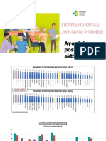 Transformasi Layanan Primer Bu Dew