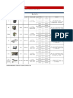 Quotation 2023 行動電源 太陽能路燈-P系列 USD