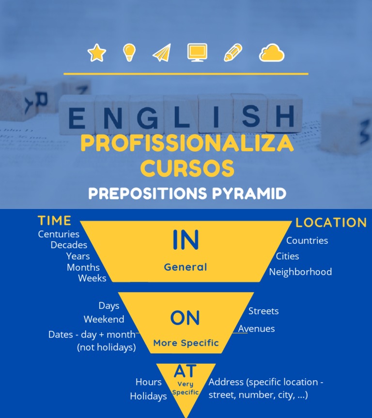 Prepositions Pyramid Guide | PDF
