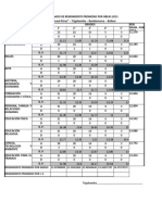 RENDIMIENTO PROMEDIO POR GRADO 12.07090909 12.33181818 12.90363636 13.18272727 13.27272727 Rendimiento Promedio Por I. E