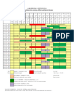 兆麟運動場緩步跑開放時間表 Opening Hours for Jogging of Siu Lun Sports Ground