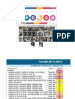 Parada de Planta: Evidencias Fotograficas de Actividades Realizadas