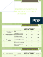 Lokmin Pengembangan Juli 22