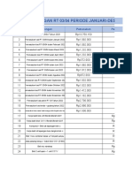 Laporan Keuangan RT 03/04 Periode Januari-Desember 2022: No Keterangan Pemasukan Pengeluaran