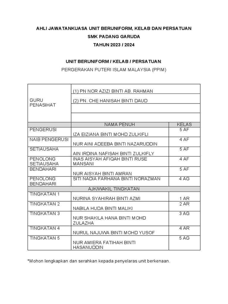 Ppim 2023 PDF