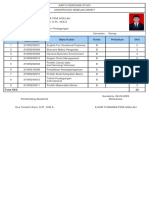 No Kode Mata Kuliah Mata Kuliah Kelas Perbaikan SKS