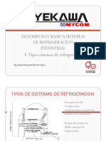 Tipos de Sistema de Refrigeracion