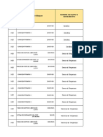 Plantilla Requerimiento Info Intrumentación