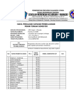 Hasil Penilaian Capaian Pembelajaran Pekan Tengah Semester