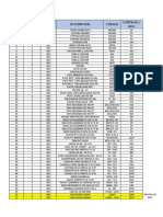 G MASIVOS PEDIDOS SANTA CRUZ