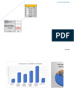 Unidad Educativa Fiscal "Paquisha": Formato de Requisición Descripción Unidades Costo IVA Total