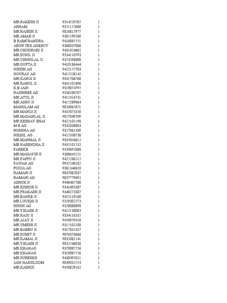 Mobile Numbers PDF Leisure