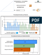 2022 Matematicas 1A Grafica