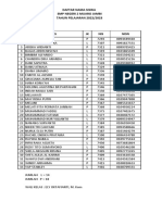 Daftar Nama Siswa Kelas VII SMP Negeri 2 Muaro Jambi