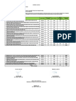 Informasi Jabatan