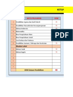 Form Daftar Nilai Keterampilan Kelas 6