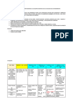 Asistencia técnica en gestión pedagógica