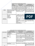 Cuadro Comparativo