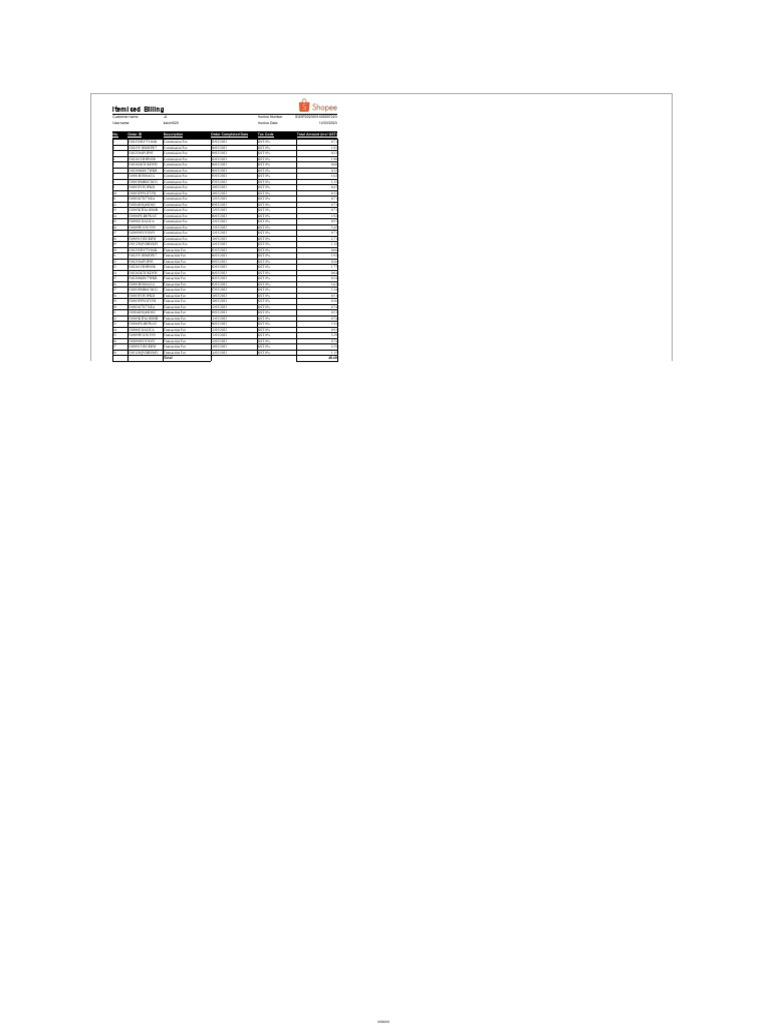itemised-billing-no-order-id-description-order-completed-date-tax