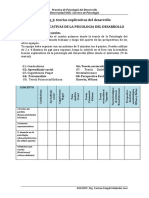 Práctica 1: Teorías Explicativas Del Desarrollo Teorias Explicativas de La Psicologia Del Desarrollo