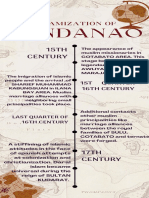 Islamization of Mindanao 15th-17th Centuries