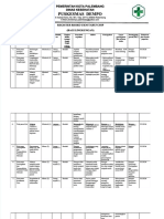 Zolamnoid Document Summary