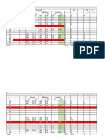 Dole Payroll Template