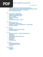 Java FSD Reference CheatSheet-1