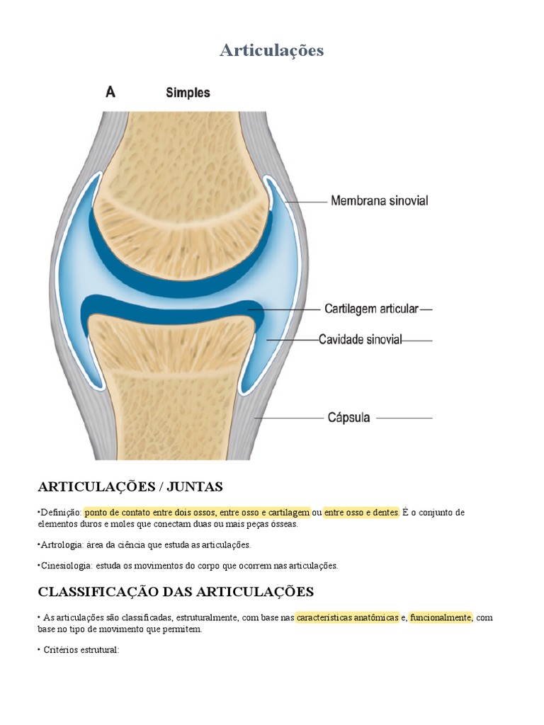 Articulação Cansada | PDF | Cartilagem | Osso