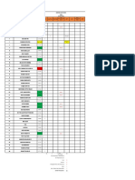 Absensi Karyawan 05 April 2023 Divisi 1