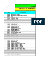 Permintaan Barang Mingguan Laboratorium Sesuai R.A.B Tahun 2022