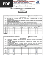 Final 2017 Scheme Odd Sem Co PO Mapping