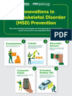 MSD Prevention