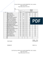 Nilai: Daftar Nilai Penilaian Akhir Semester (Pas) Ganjil SMK Dwi Putra Tahun PELAJARAN 2022/2023 Kelas