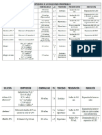 soluciones iv