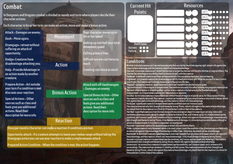Player Aid v2 | PDF | Grappling | Gaming