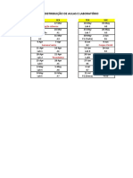 Qfl0130 Noturno - 2023: Distribuição de Aulas E Laboratório