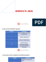 Operators in Java