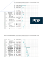 Gantt Puente