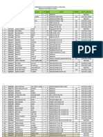 Jadwal E-Visa Haji Bio