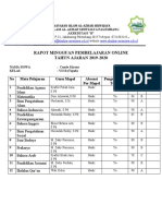 Rapot Mingguan Pembelajaran Online TAHUN AJARAN 2019-2020