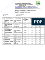 Rapot Mingguan Pembelajaran Online TAHUN AJARAN 2019-2020