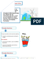 Tipos Energía Química Mecánica Eléctrica