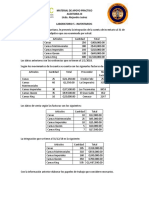 Laboratorios Inventarios