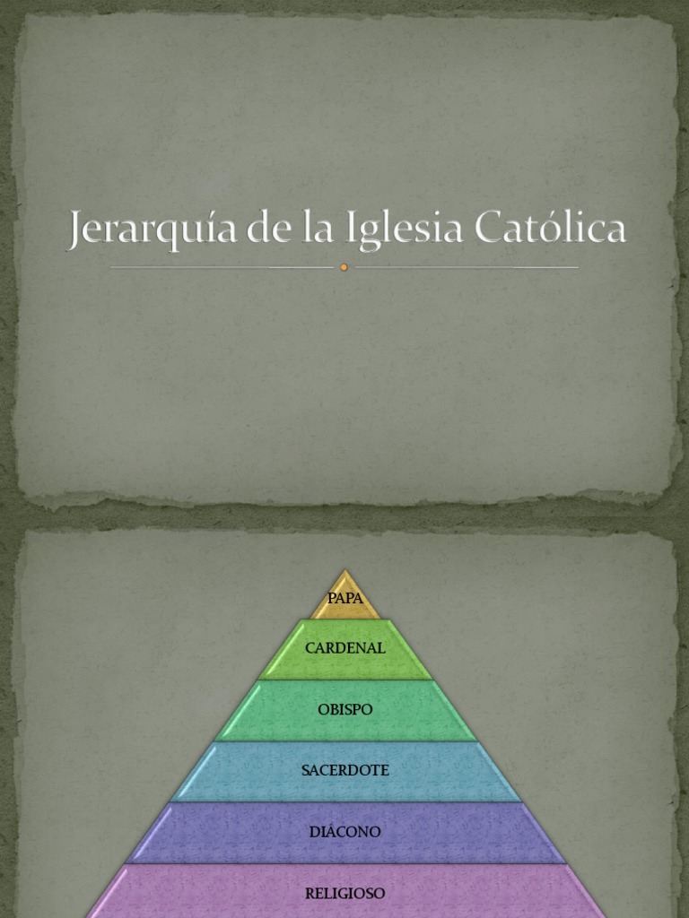 Jerarquía de la Iglesia Católica PDF obispo Papa