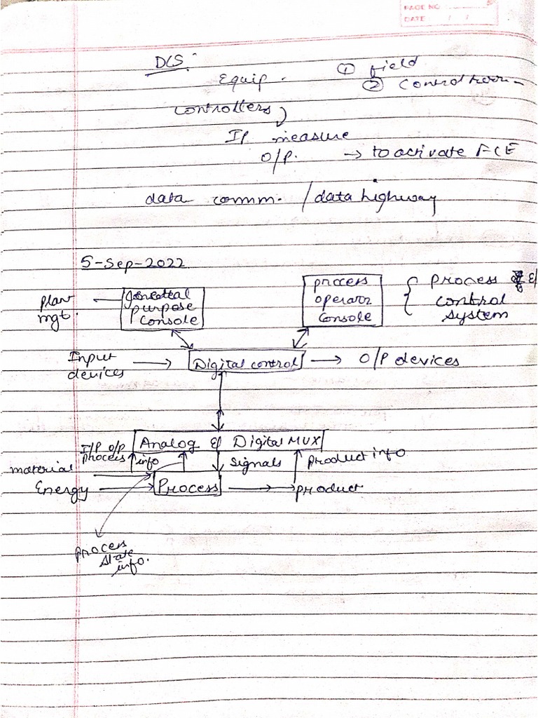 Plc Programming Notes Pdf | Basics Of Plc Pdf – MYWIPH